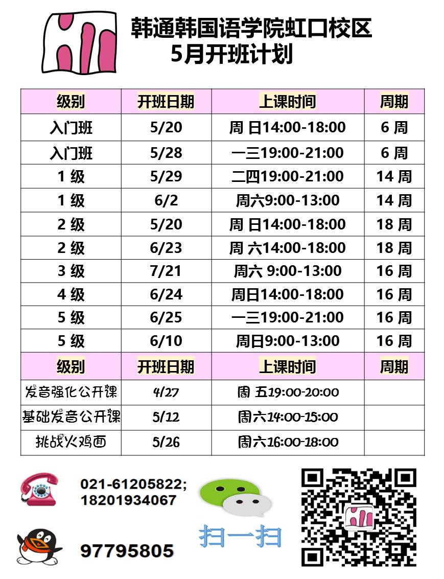 上海虹口校区5月开班计划